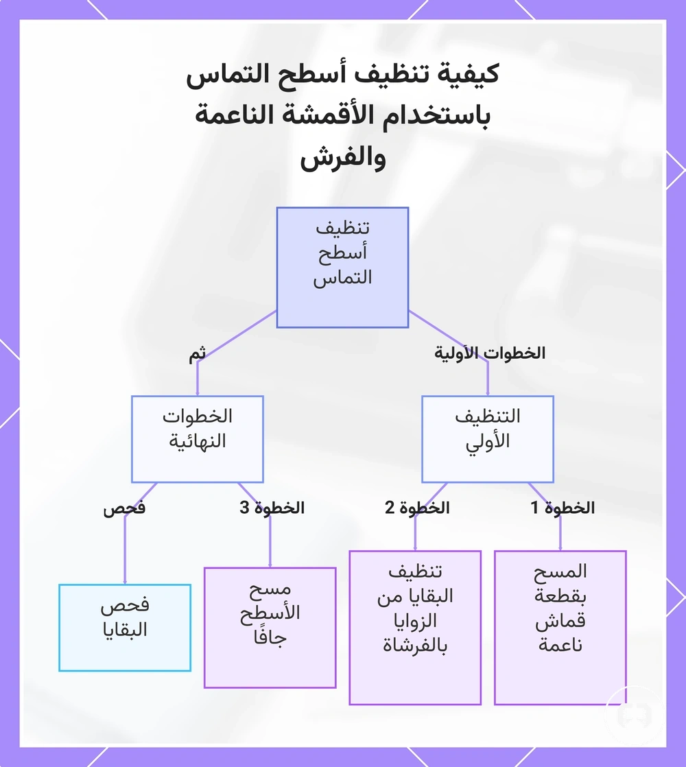 كيفية تنظيف أسطح التماس باستخدام الأقمشة الناعمة والفرش