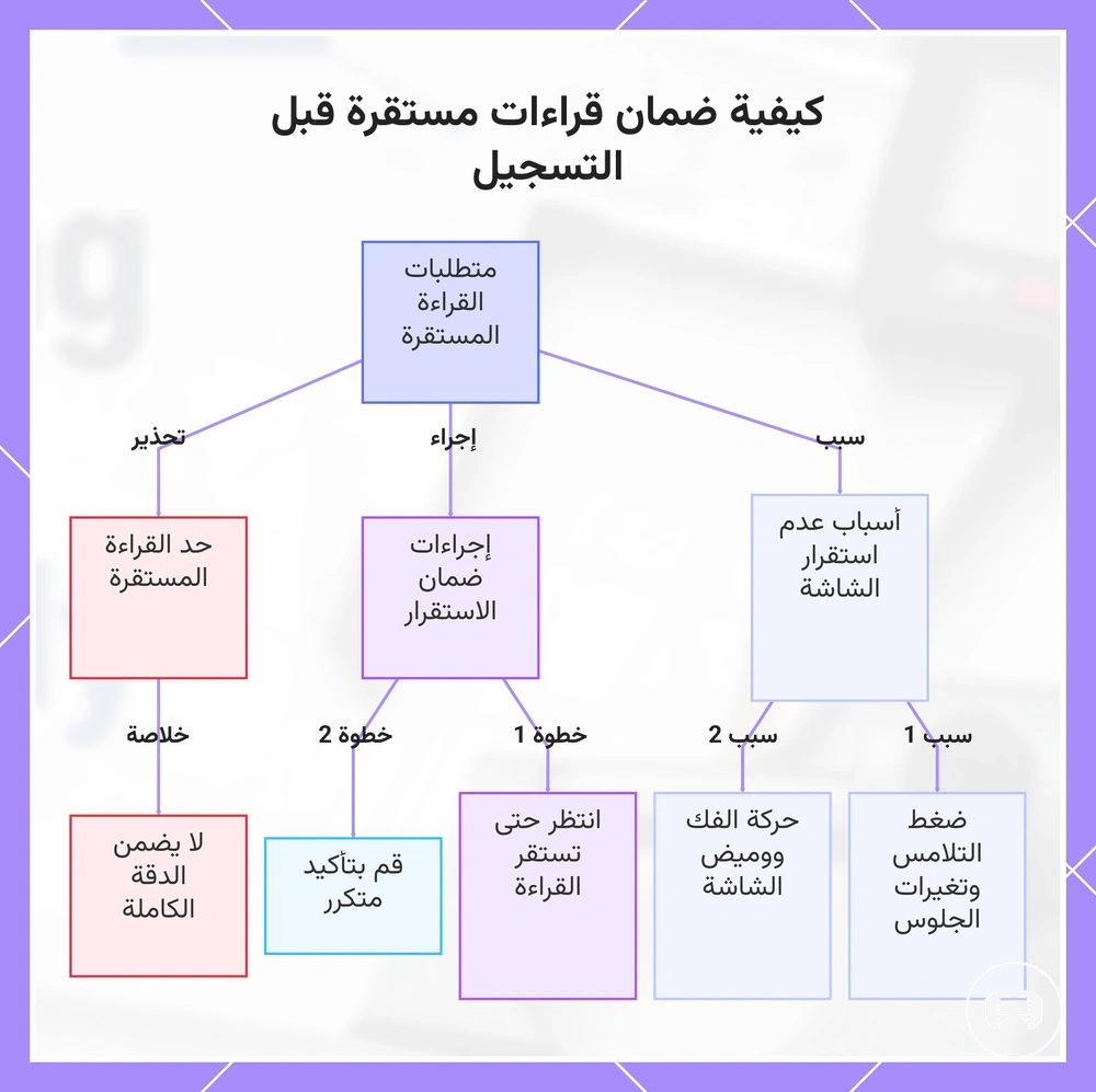 كيفية ضمان قراءات مستقرة قبل التسجيل