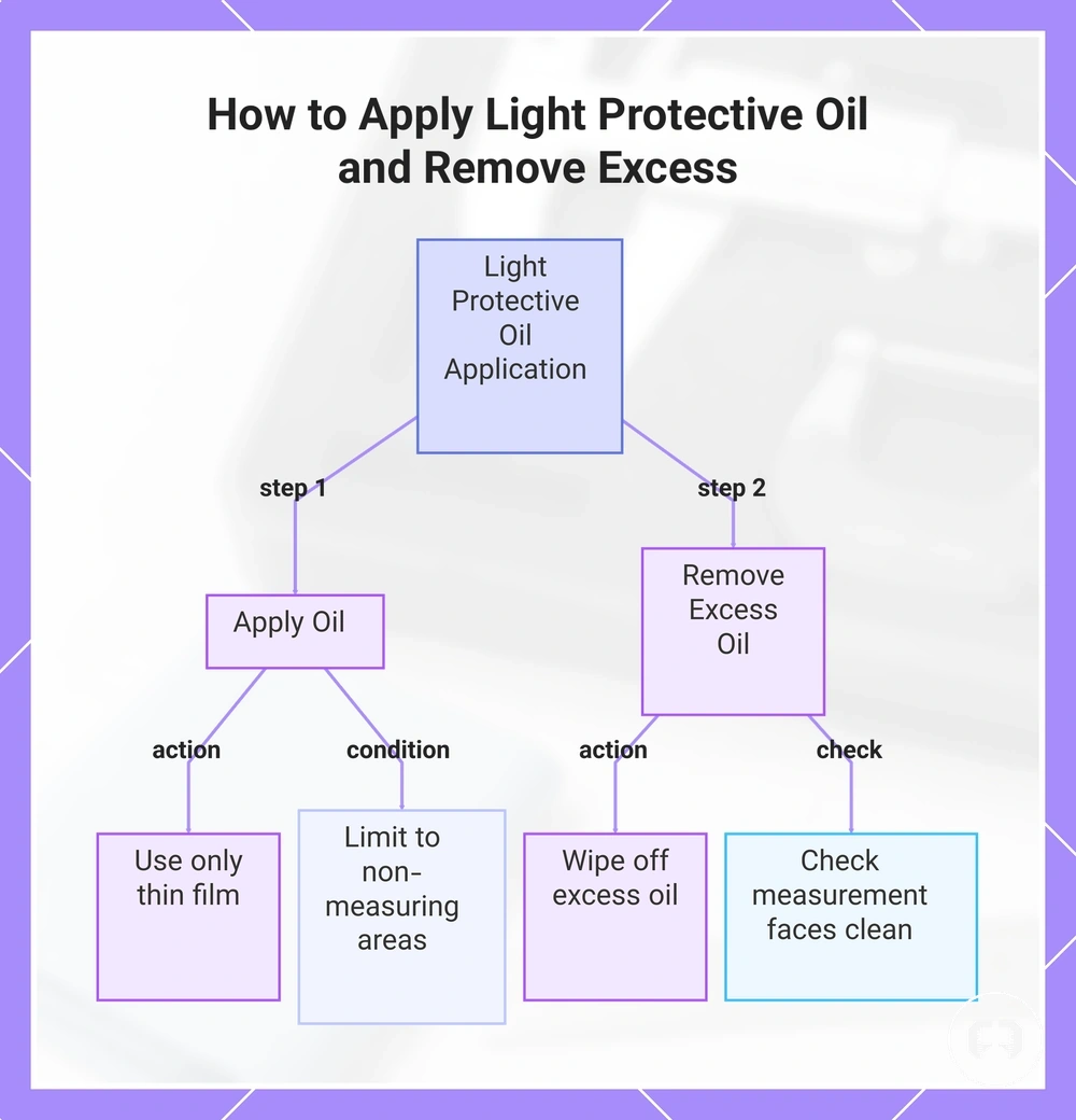 How to Apply Light Protective Oil and Remove Excess